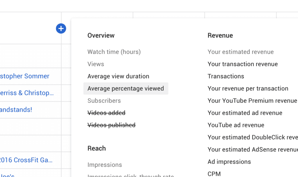 Where to select the Average Percentage Viewed column in YouTube Studio