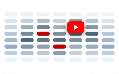 Best Time to Upload to YouTube: The Savvy Brands’ Guide