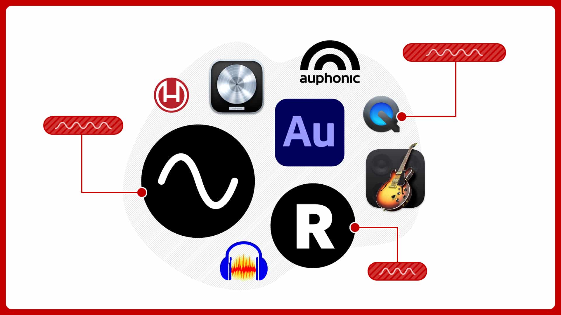 Cluster graphic of logos for the best podcast recording software